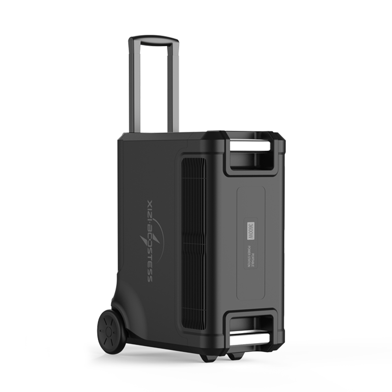 Portabel Power/Micro-inverter